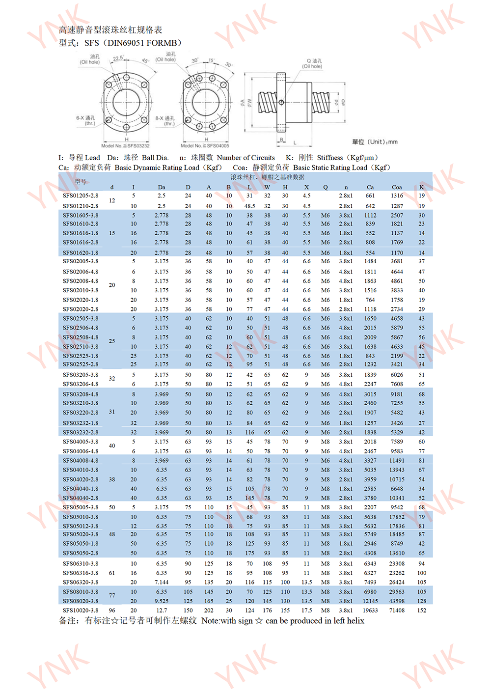 數據表_05.png