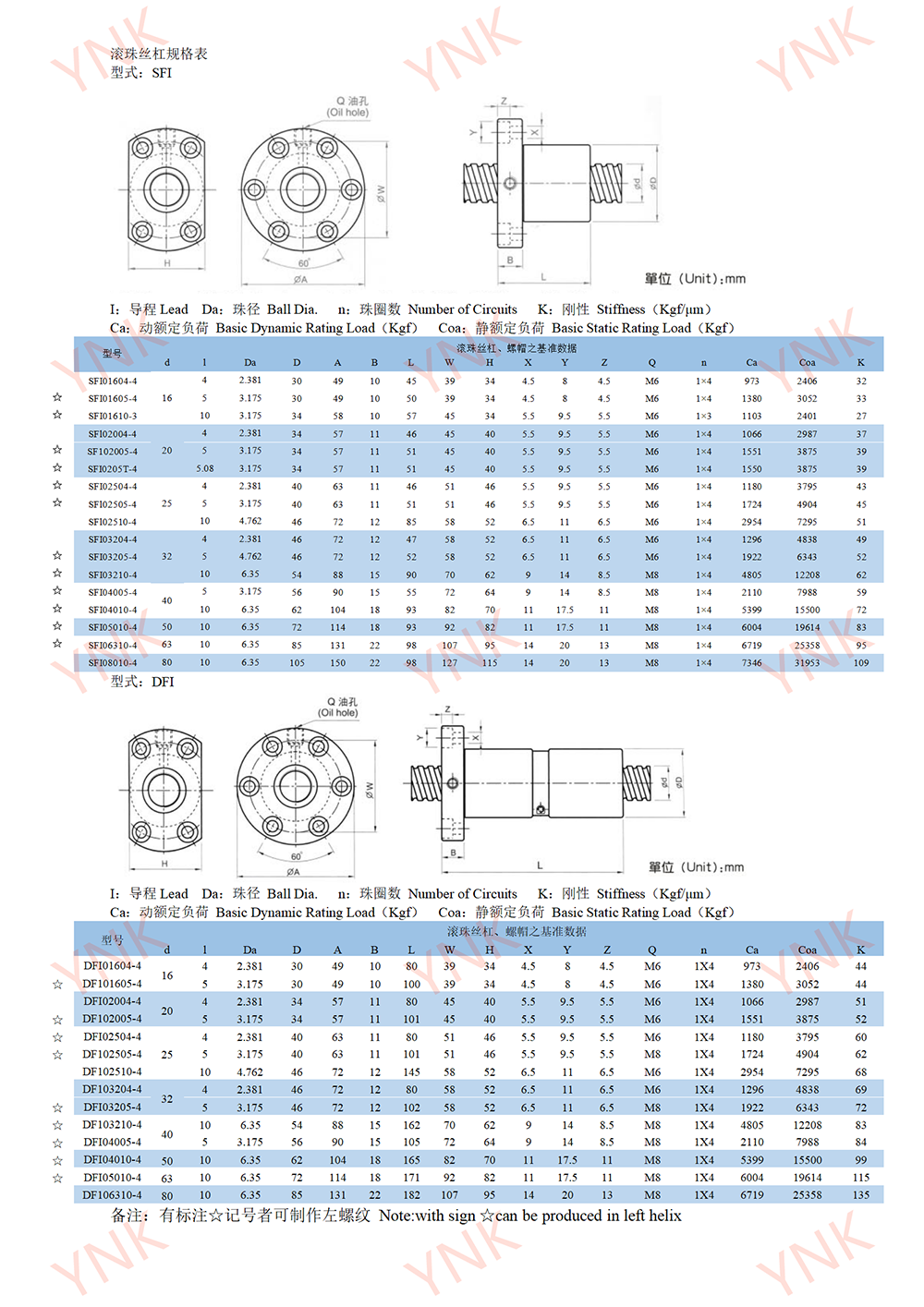 數據表_04.png